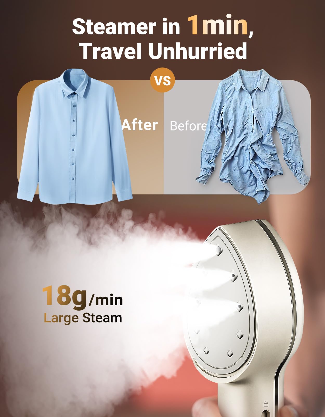 Jack ＆ Rose Press Iron Steamer for Clothes,Dual Voltage 110-220v,6+1 Fabric Settings,No Ironing Board Required, Wrinkle Reduction,Portable Travel Size Steamer for Global ＆ Europe Traveling