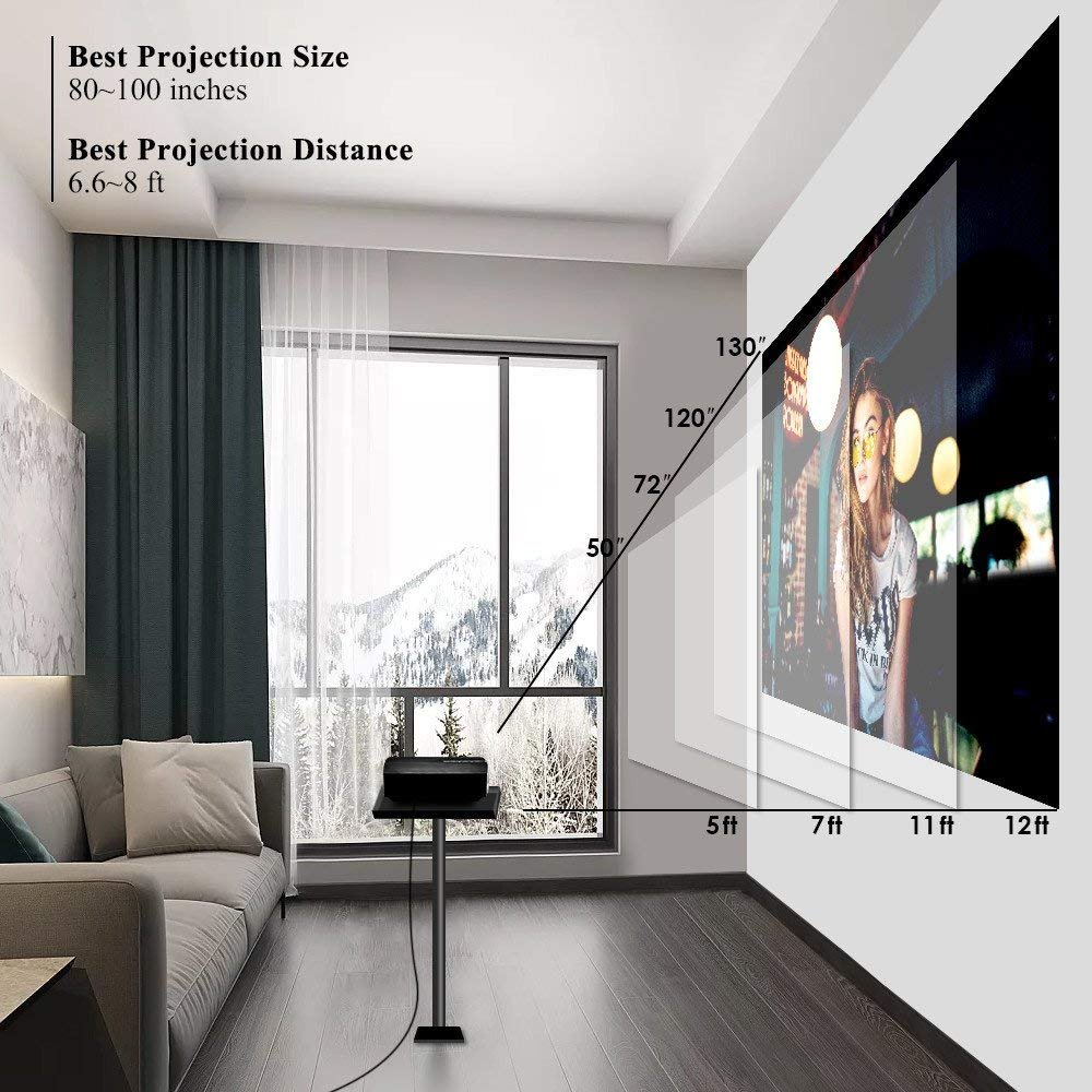 Video Projector, GooDee 2200 lm Luminous Flux LED Source Video Projector Supported 1080P Mini Projector Compatible with Fire TV Stick, HDMI, VGA, USB for Home Cinema Theater Movie Projector