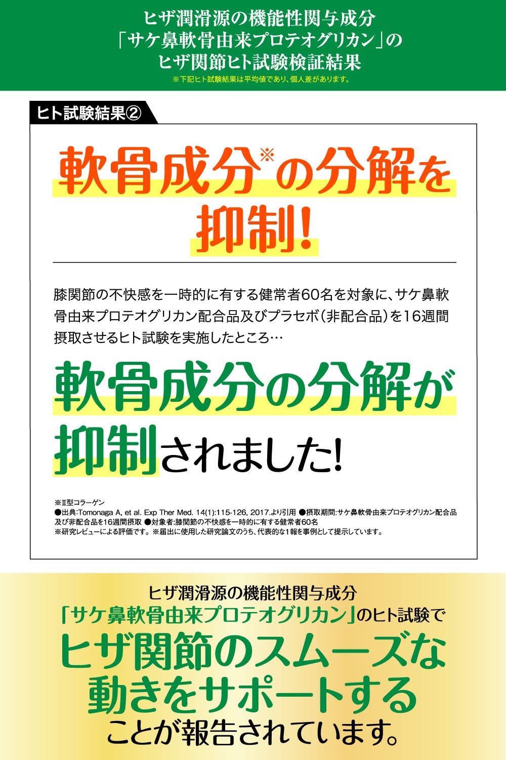 Amazon ハーブ健康本舗 ヒザ潤滑源 90粒 機能性表示食品 サケ鼻軟骨由来 プロテオグリカン 配合 サプリメント ハーブ健康本舗 コンドロイチン グルコサミン