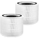 240 Replacement Filter Compatible with 240 Air Cleaner Purifier, 3-in-1 HEPA 14 Filter Replacement, 2 Pack