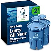 Brita Filter Replacements for Water Pitchers and Dispensers, Elite, NSF Certified to Remove 99% of Lead, 2 Count, Blue