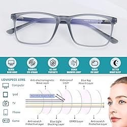 Nearsighted Glasses for Distance Vision, Men Near