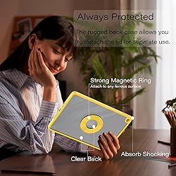 ZENLU iPad 10th Generation Magnetic Case with