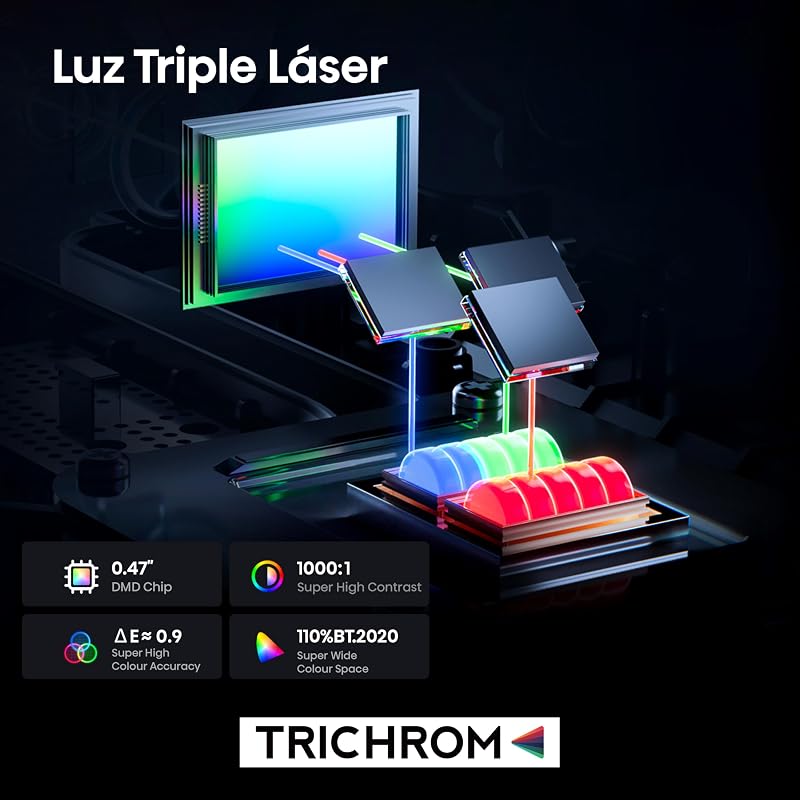 M2SE Pro - Mini Projetor Laser Trichroma UHD 4K Smart TV, 65 a 200 polegadas, 1150 lúmens, Dolby Vision, áudio 2x10W, zoom ótico, autofoco, proteção ocular, correção automática keystone