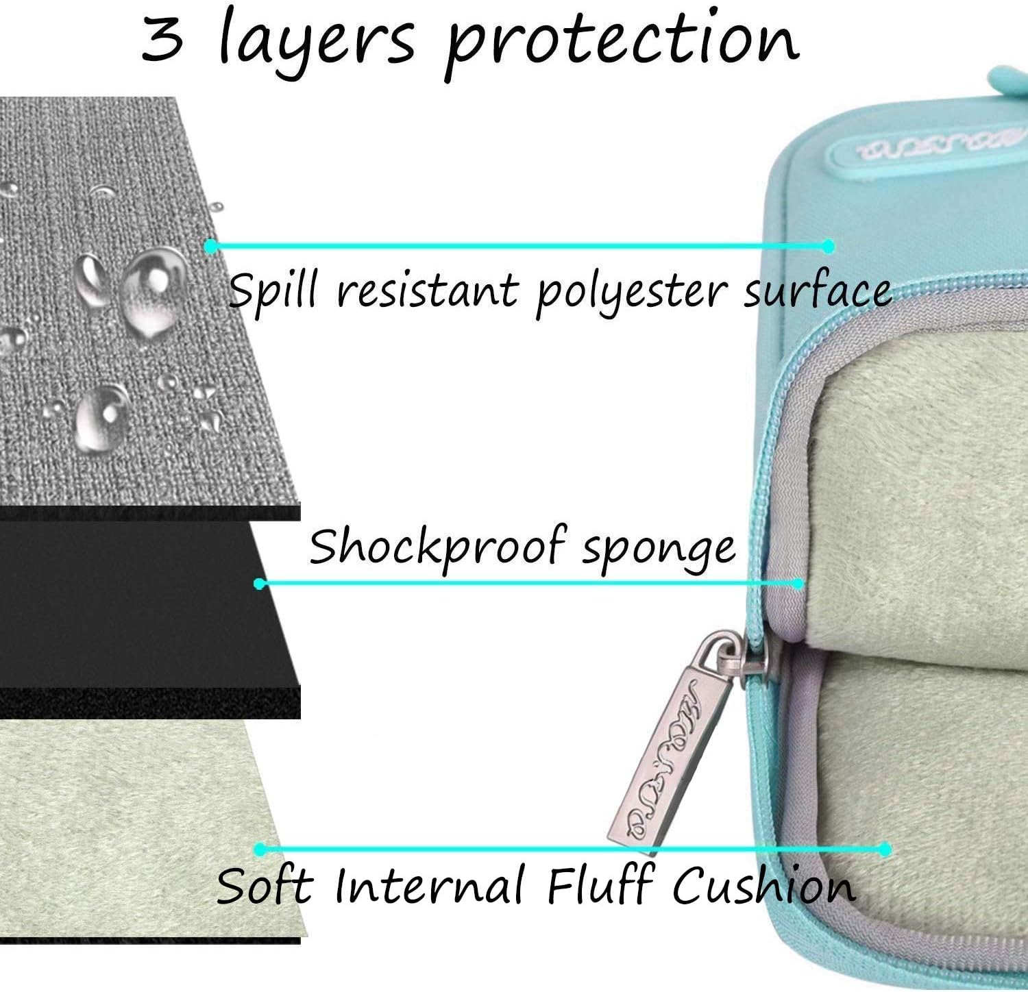 MOSISO Laptop Case 13 inch - Image 4