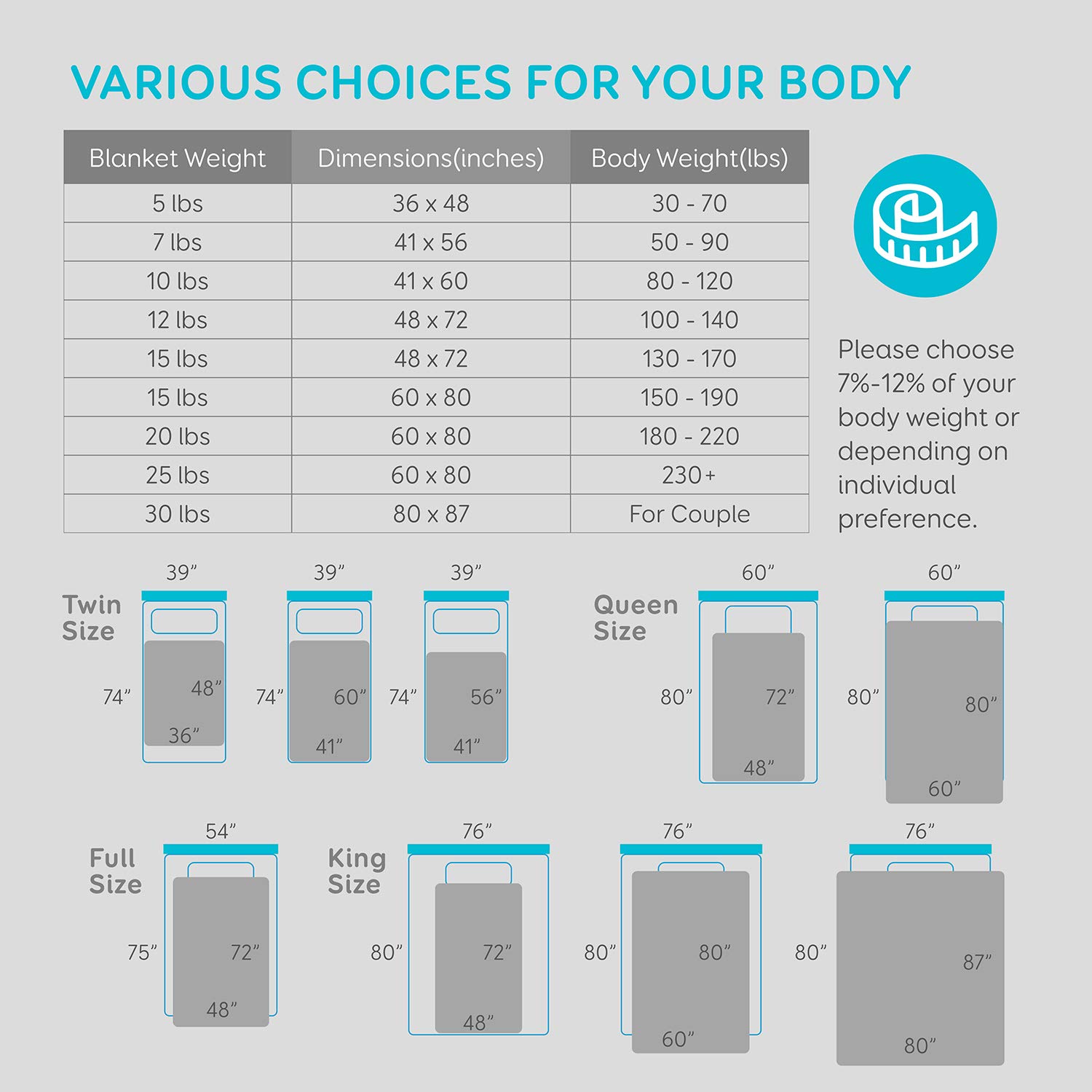 Buzio Weighted Blanket For Kids Kg Ultra Soft Desertcart