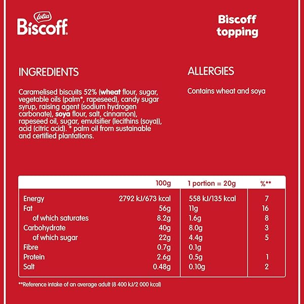 LOTUS BISCOFF – SPREAD TOPPING – PRODUCT OF EUROPE (EXP. DATE = DD-MM-YY) – VEGAN – BISCOFF COOKIE BUTTER SYRUP – 2.2LB (PACK OF 1) – NON GMO