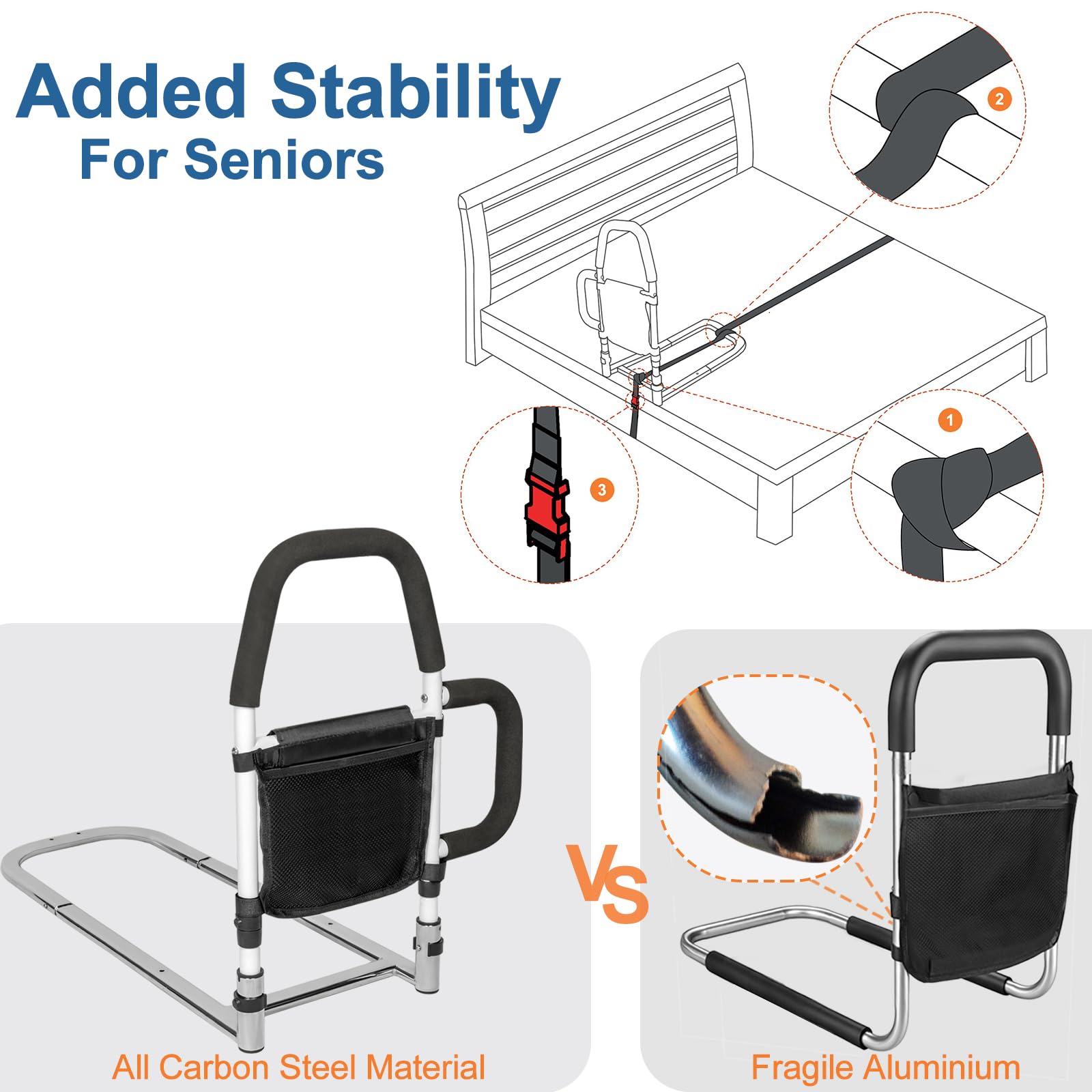 HEPO Bed Rails for Elderly Adults Safety with Storage Pocket, Assist Rail with Dual Grab Bars for Easily Getting in & Out of Bed, Bed Rail Fits King, Queen, Full, Twin Bed,Support Up to 300lbs