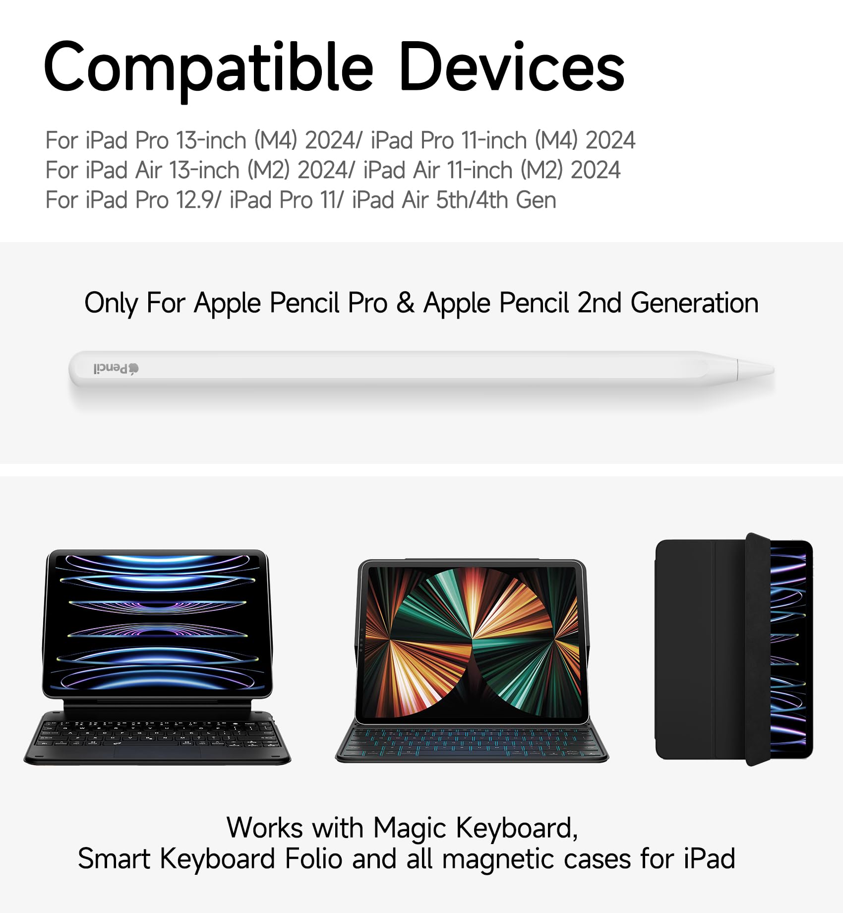 Dracool for Apple Pencil Pro/Apple Pencil 2nd Generation Pencil Holder Compatible with Magic Keyboard, Smart Folio, and Other Magnetic Cases for iPad Pencil Case 6.53 inch - Black