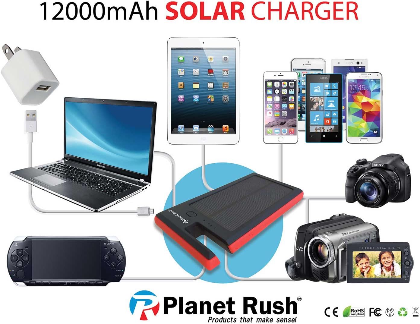Off Grid 4 in 1 Solar Panel Battery Charger + Dual USB Power Bank + Dock + Flashlight Waterproof 12000 mAh External Battery Eco Friendly Durable Lightweight Recharge Cell Phones Tablets etc