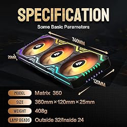 Asiahorse Matrix-Black 56 Addressable LEDs RGB