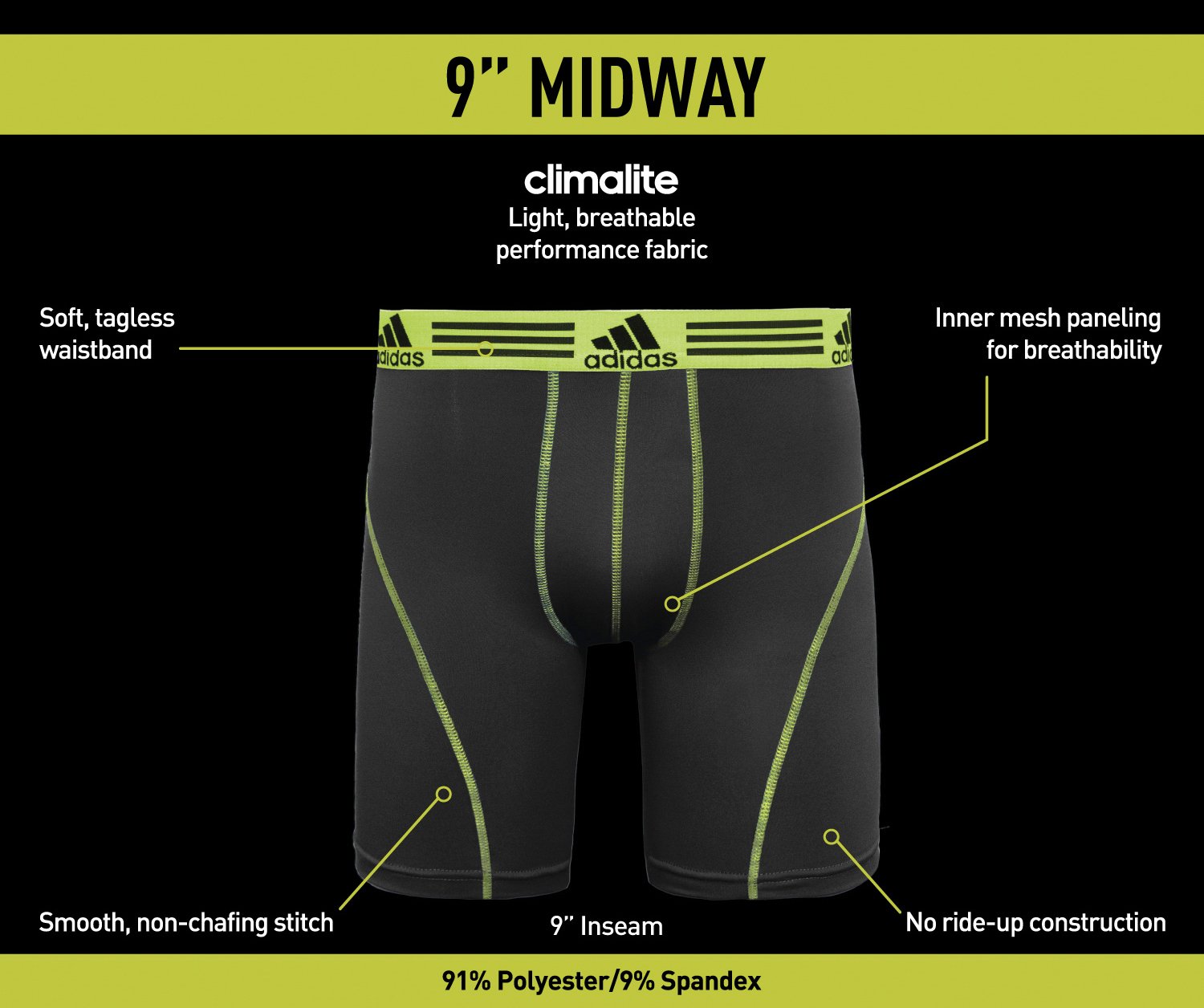 agron adidas warranty