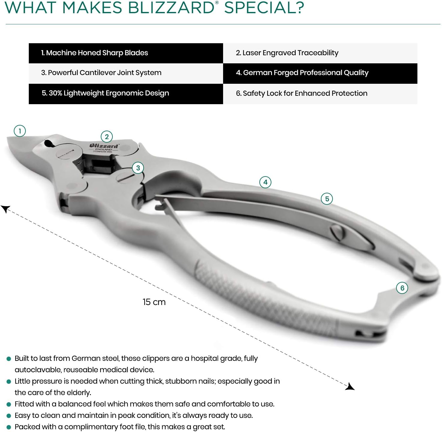 Blizzard Professional Toenail Clippers for Thick Toenails, Heavy Duty Nail Nippers - Image 4