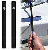 IURILA Dock Line Chafe Guard 2 Pcs 24", Rope Protector Sleeve Anti-Slip Detachable,Can Eliminate The Friction Sound of Dock Line and Prevent Scratches on The Hull Surface