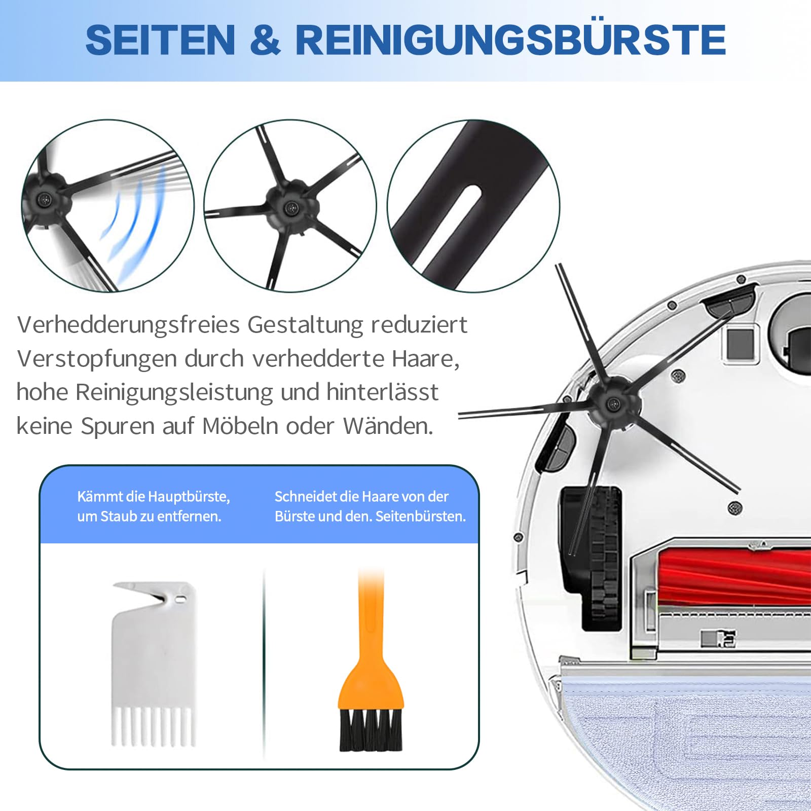 20 Stück Zubehör Für Roborock S7 Maxv Ultra, Ersatzteile Für Roborock S7 Zubehörset Pro Ultra, 1 Hauptbürste, 1 Selbstreinigende Bürste, 4 Wischtücher, 4 Filter, 4 Seitenbürsten, 4 Staubbeutel 5