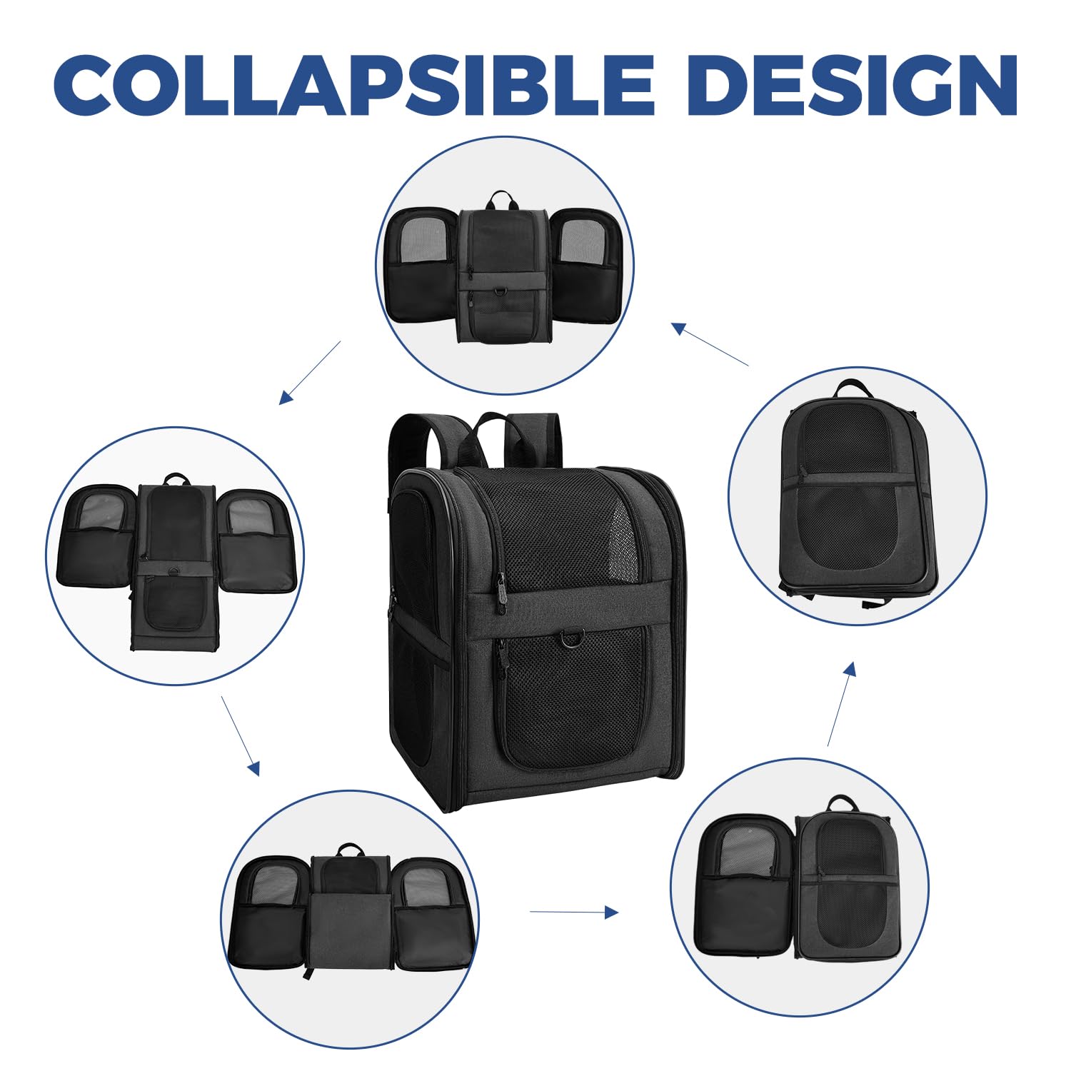 Apollo Walker Dog & Cat Carrier Backpack for 4-15lb Pets - Ventilated Safe Design with Padded Back Support, Breathable Mesh Pet Backpack for Hiking, Travel, Outdoor (Black)