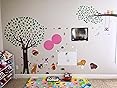 DECOWALL