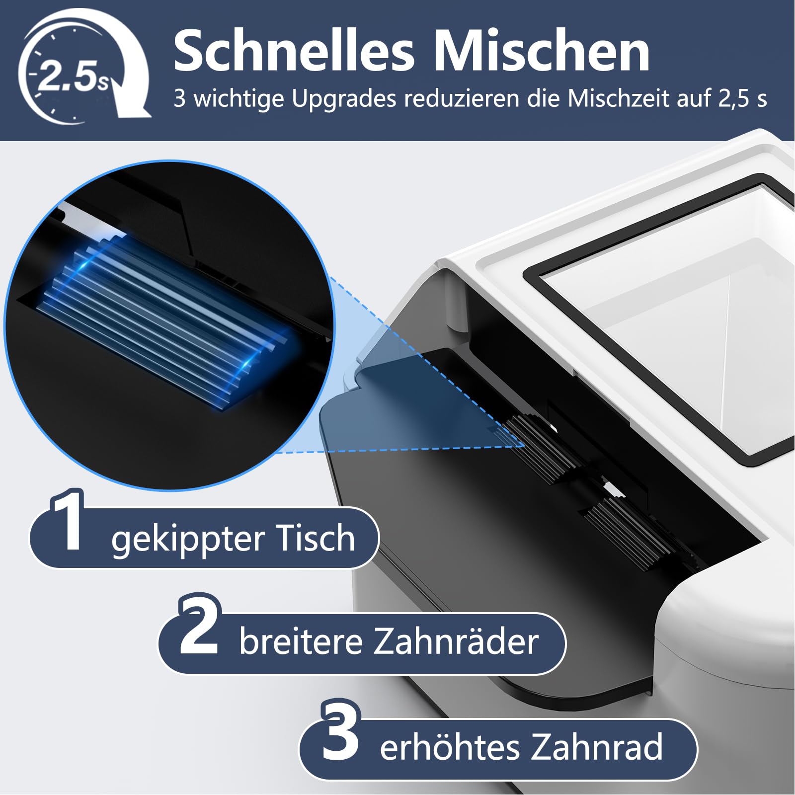 ShinePick Kartenmischmaschine Elektrische für 1-2 Decks, One-Press Auto & Manueller Wiederaufladbarer 2000mAh Geräuscharm Kartenmischgerät für UNO, Skip BO, Poker, Blackjack (Weiß) 3