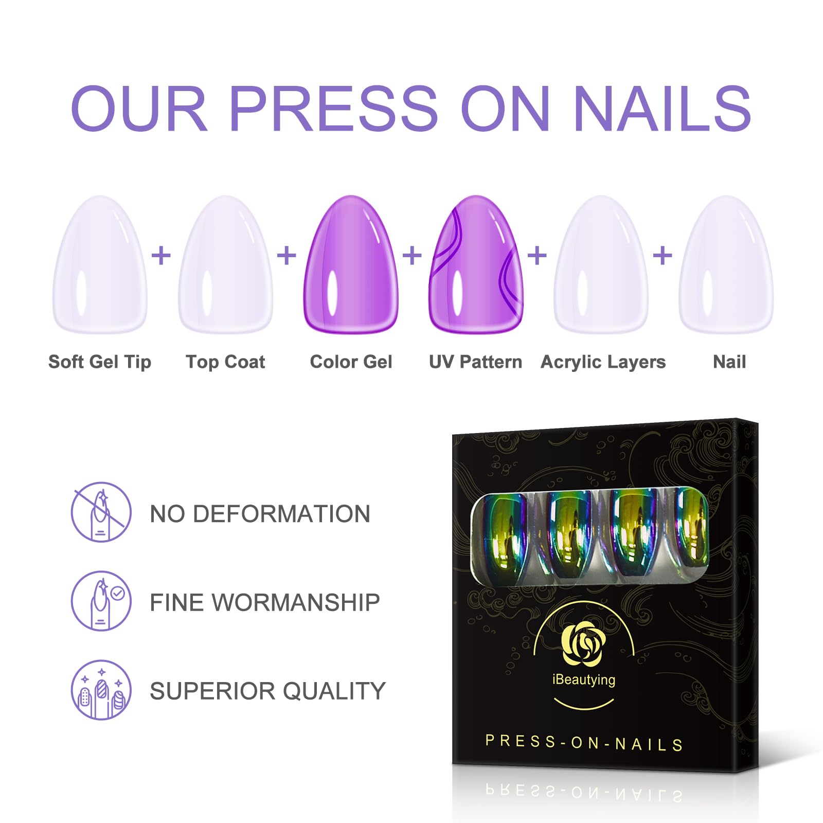 iBeautying Press on Nails - Chrome Magic Mirror Effect Green Purple Holo False Nails | Metallic Punk Medium Coffin Reusable Wear Fake Nails in 10 Sizes - 24 Nail Kit with Jelly Glue Pad - Image 4