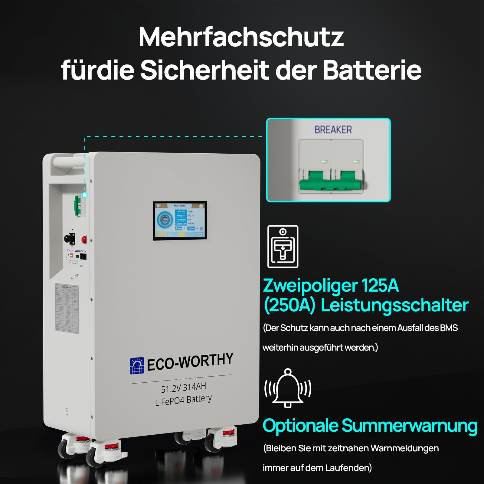 ECO-WORTHY 2PACK 48V 314Ah LiFePO4 Batterie 32,2kWh Stromspeicher und Leistungsschaltern 200A PACE BMS RS485/CAN/RS232 mit Bluetooth WLAN für Notstromversorgung zu Hause Netzunabhängige Solaranlagen 5