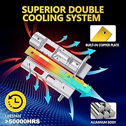 NOVCAPAR H1 led bulbs for projector,1:1 Mini Size