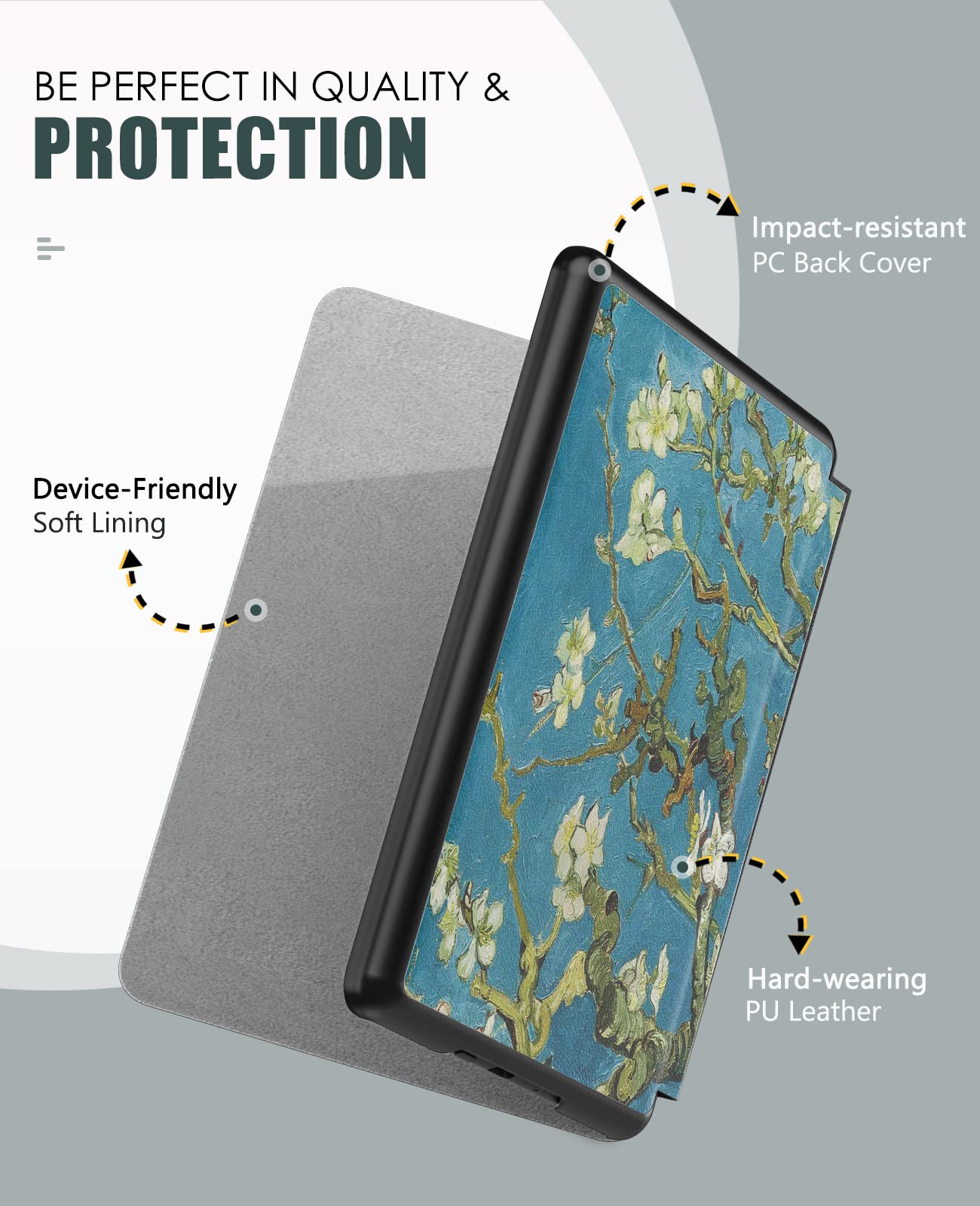 MoKo Case for 6.8
