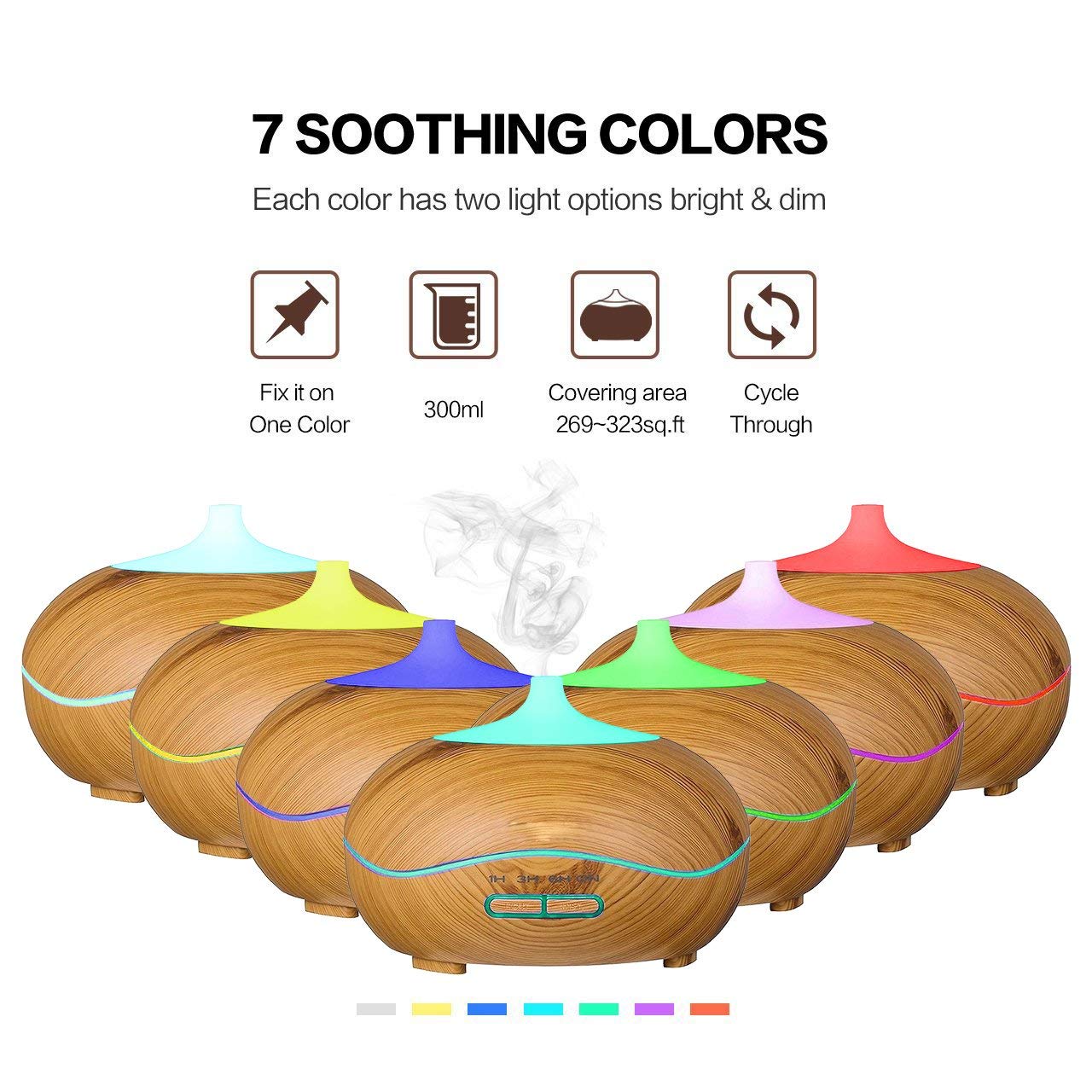 Cool Mist Ultrasonic Aroma Diffuser,7 Colour Changing LED Lights, Air Humidifier Wood Grain with Waterless Automatically Shut-off， for bedroom babyroom-WOOD …