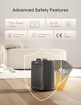 Pelonis 2 In 1 Mini Electric Fan Heater 2000W Ceramic Desk Heater A16a Black view 4