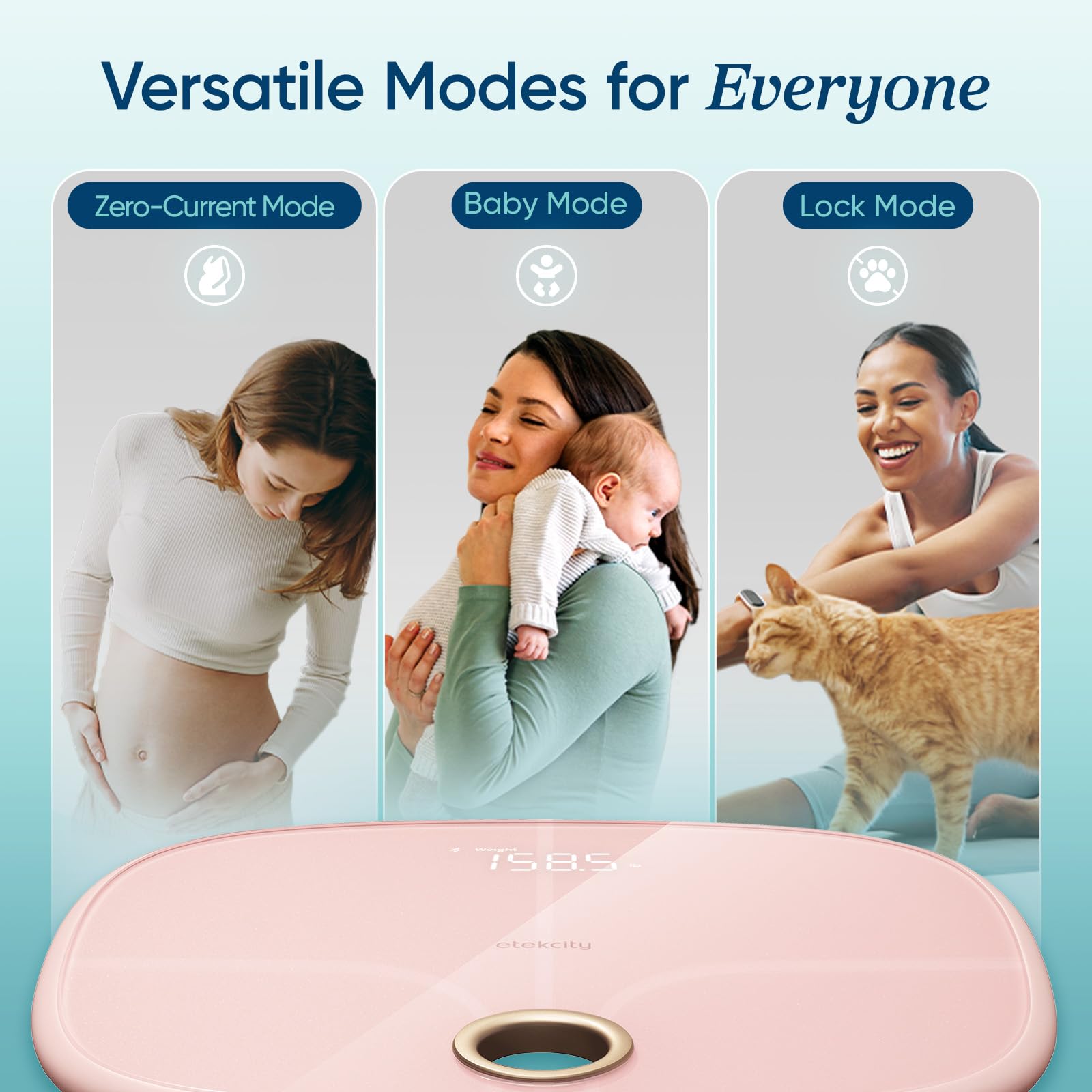 Etekcity Rechargeable Pink Smart Scale for Body Weight, BMI, Fat, Muscle Mass, Digital Bathroom Scale with 13 Metrics, Secret Mode, Bluetooth Connect to Free Apps, Cotton Candy Pink