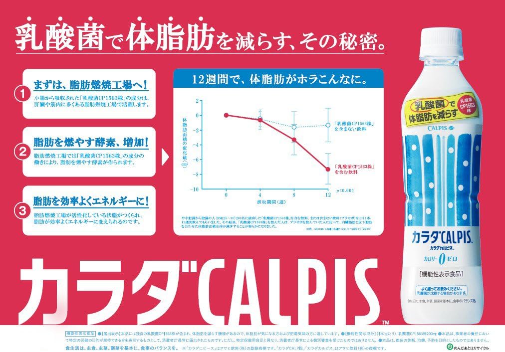 Amazon Co Jp カルピス カラダカルピス 500ml 24本 機能性表示食品 食品 飲料 お酒