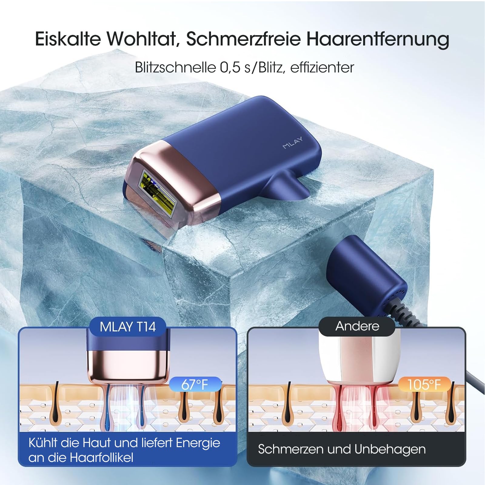 MLAY IPL Laser Haarentfernung zuhause, 0,5 Sek./Impuls, schmerzfreie Haarentfernung mit Kühlung, zwei Präzisionsköpfen, Männer und Frauen geeignet für Gesicht, Achselhöhlen, Beine und Bikinizone 3