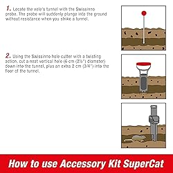 SWISSINNO Install Kit for Gopher & Mole Traps PRO