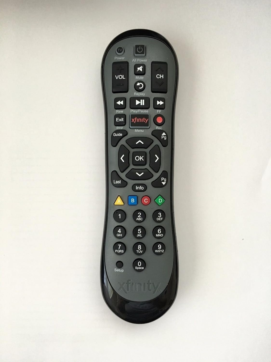 RemoteControl Extenders DTA 6 Infrared IR Remote Control Target Eye