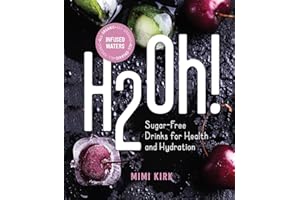 H2Oh!: Infused Waters for Health and Hydration
