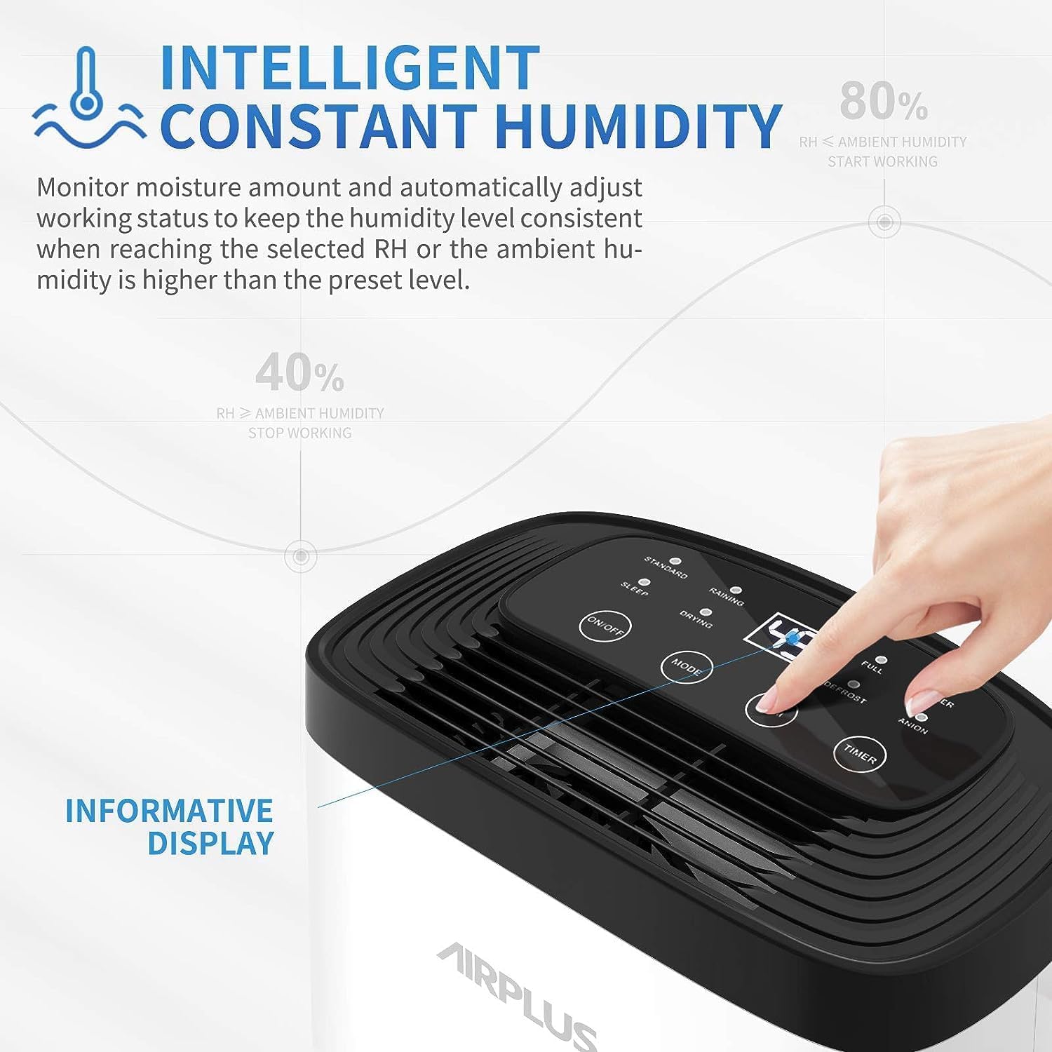 AIRPLUS 1,500 Sq. Ft Dehumidifier for Basement, 30 Pints Powerful Dehumidifier for Home, Large Rooms, Bedrooms, Sufficient Capacity Water Tank with Drain Hose (AP1907)