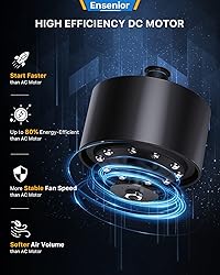 Ensenior 52” Ceiling Fan with Light Remote