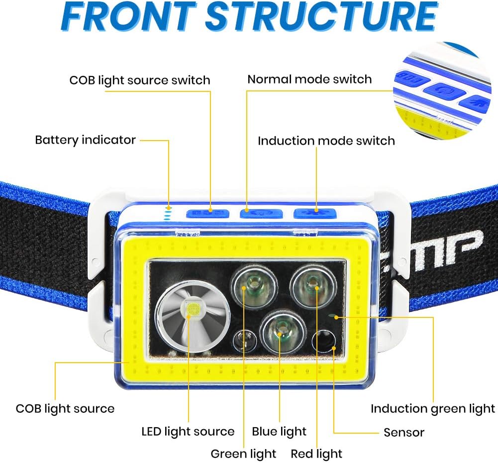 Alyattes Headlamp, Ultra Bright USB Rechargeable LED Headlight, 9 Modes Waterproof Head Lamp with Motion Sensor Headlamps Flashlight for Head Adults Camping Running Hiking Fishing Outdoors: Home Improvement