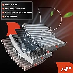 A-Premium Cabin Air Filter with Activated Carbon
