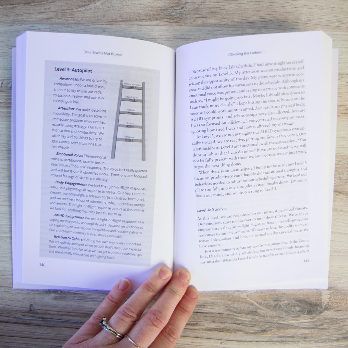 Your Brain's Not Broken: Strategies for Navigating Your Emotions and Life with ADHD―For Neurodivergent Men and Women or Parents of ADHD Children