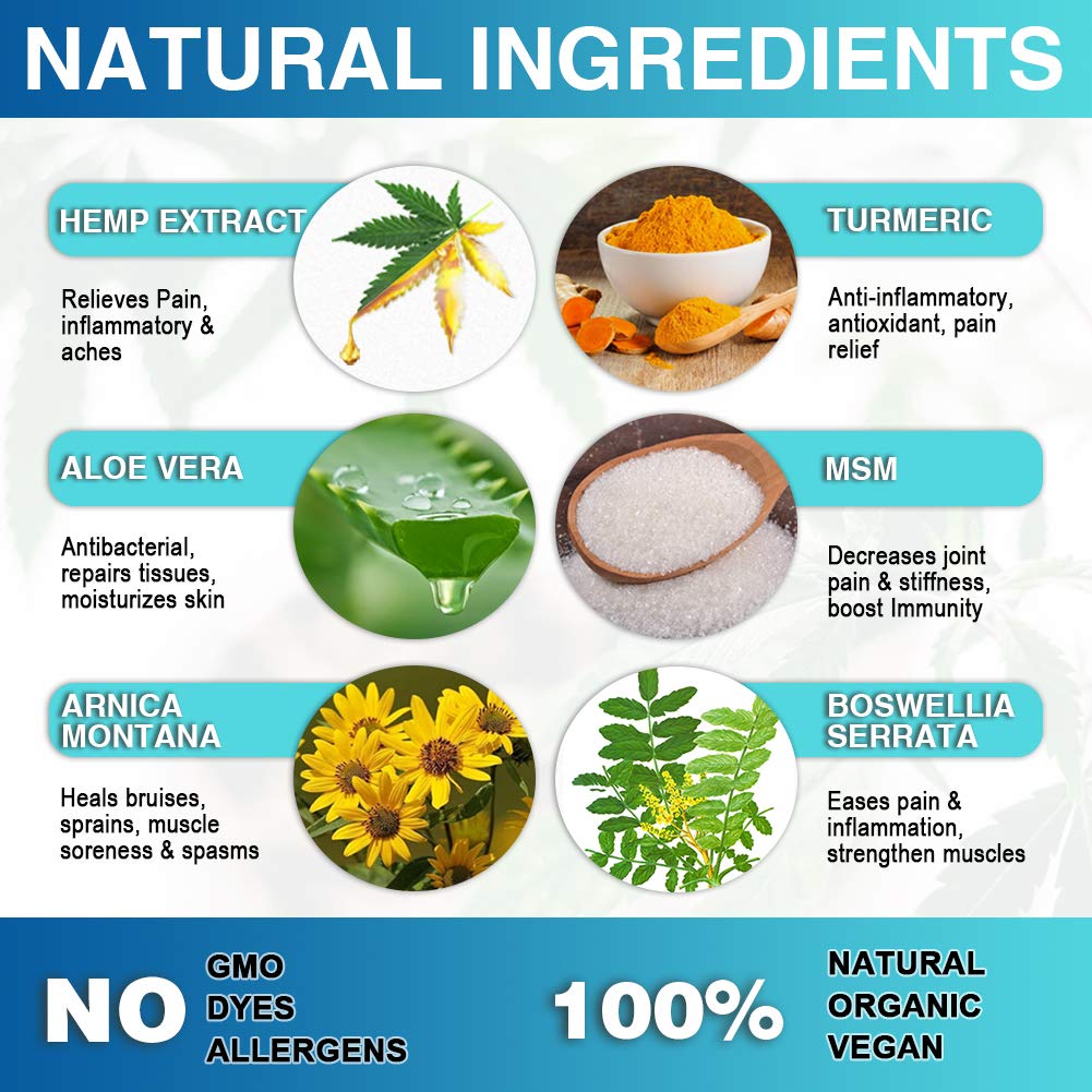 Hemp Cream for Pain Relief (20000 MG) - Natural Hemp Pain Relief Cream for Back Pain, Knee Pain, Neck Pain & Joint Pain Relief, Premium Hemp Pain Cream for Inflammation & Muscle Pain - Made in USA