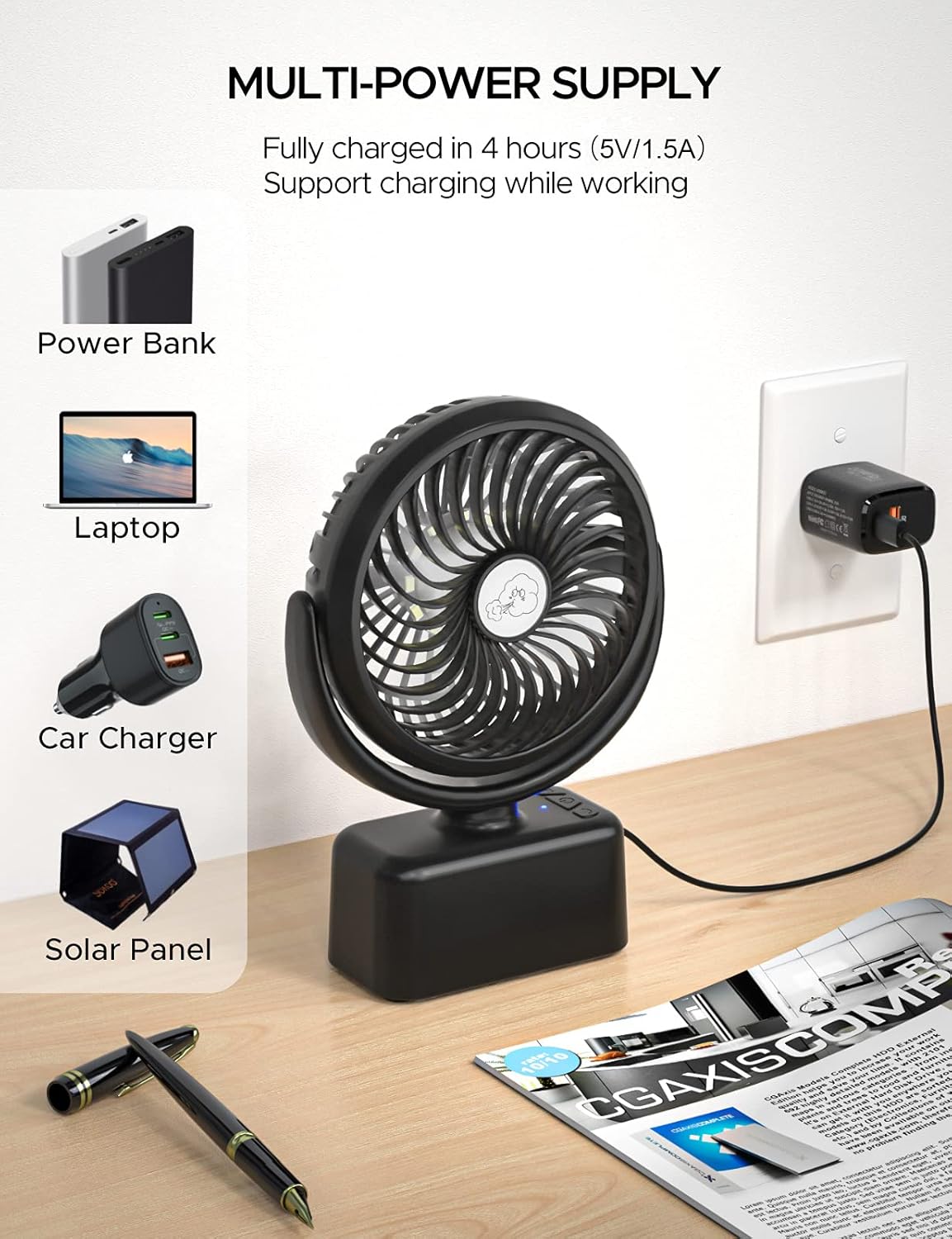 SOKOO 2021 Portable Battery Operated Desk Fan with Lights&Hook, 5000mAh USB Oscillating Personal Fan 3 speeds for Office Home Camping Outdoor Travel: Kitchen & Dining