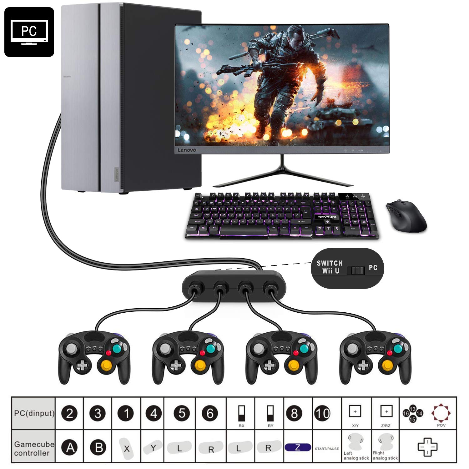 Switch Gamecube Controller Adapter, Super Smash Bros Gamecube Adapter for Nintendo Switch, Wii U and PC USB with 4 Ports - Plug & Play, No Drivers Needed