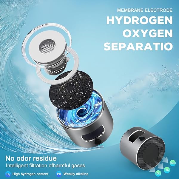 ANLEWO HYDROGEN WATER BOTTLE GENERATOR WITH SPE/PEM TECHNOLOGY, 5000PPB,PORTABLE RECHARGEABLE HYDROGEN WATER IONIZER MACHINE FOR HOME,OFFICE, GYM,TRAVEL -GIFT FOR HOLIDAYS