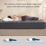 EHEYCIGA Memory Foam Mattress Topper Double Bed 135x190x3cm Dark Grey view 2