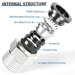 TAILONZ PNEUMATIC Male Straight 1/2 Inch Tube OD x