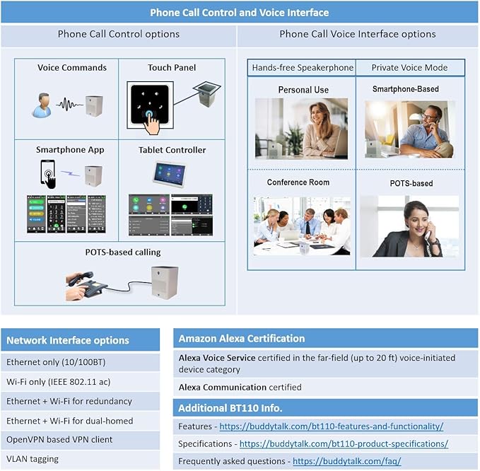 use alexa as speakerphone