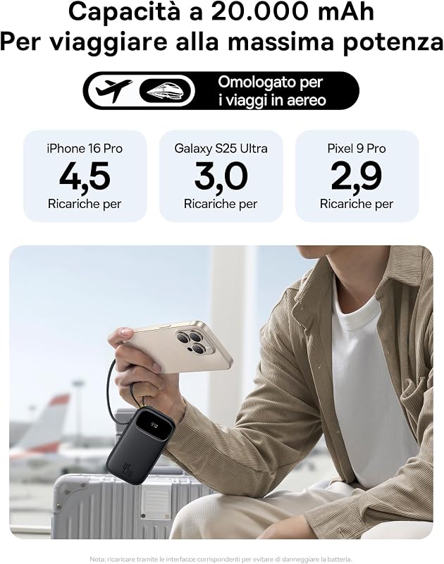 Powerbank 45W 20000mAh con 2 Cavi USB-C Integrati, Ricarica Rapida Power Bank PD3,0 QC4,0, 3 C 1 A, Caricatore Portatile per iPhone 16/15/14 Pro Max, iPad, Samsung, Nero