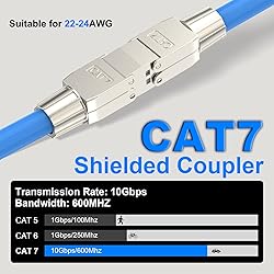 VCELINK Tool-Free RJ45 Coupler Shielded, Tool Less