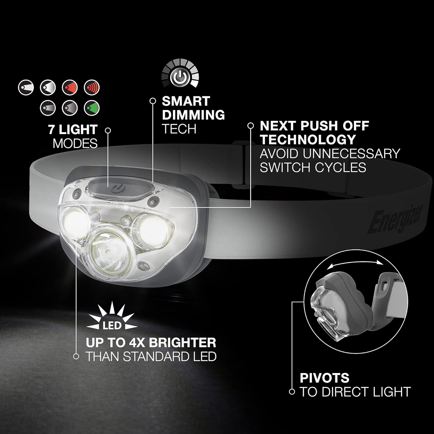 Energizer LED Headlamp [2-Pack], High-Performance Outdoor Lighting Gear, IPX4 Water Resistant Headlamps, Bright and Durable, Batteries Included: Sports & Outdoors