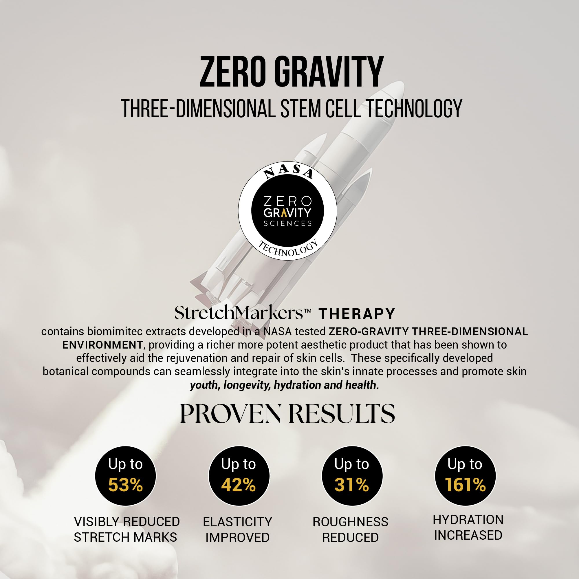 StretchMarkers Therapy Visibly Reduce and Treat Stretch Marks Cream, 1 fl oz, Retinol, Hyaluronic Acid, Bioactive Peptides & 3D Stem Cell Technology